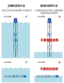 QJ型井用潜水泵|深井泵，发现上海三利